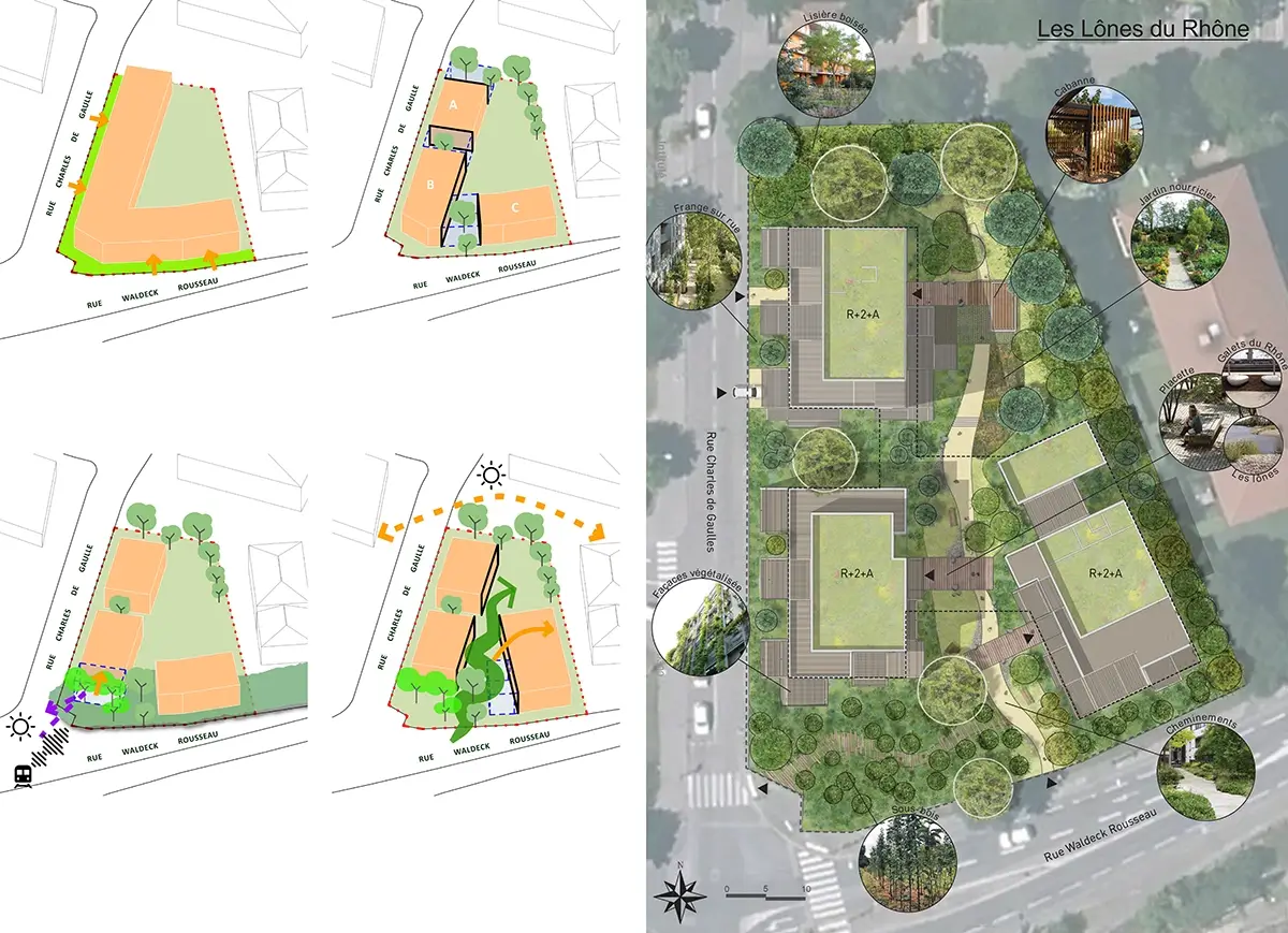 Plan du jardin Grigny
